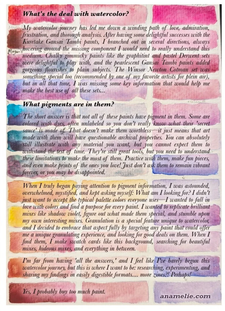 “What’s the deal with watercolor?” and “What pigments are in them?”: an essay about learning watercolor and pigments, printed over paint swatches. Ends “Yes, I probably buy too much paint.”